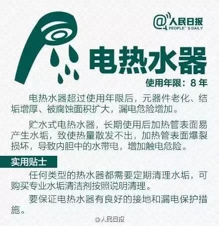 一氧化碳中毒冬季高发，这些知识关键时刻救你一命！