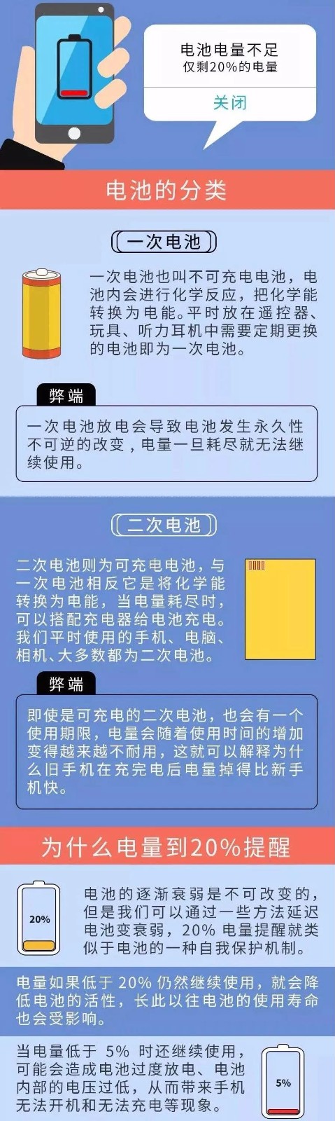 手机放在桌上，为什么屏幕最好朝下？不只是隐私问题