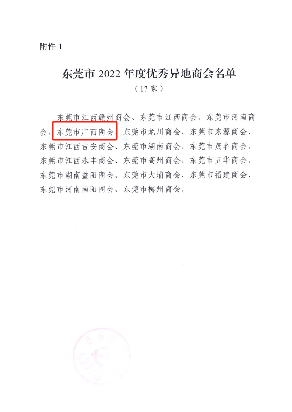 我商会荣获“东莞市2022年度优秀异地商会”“东莞市2022年度优秀平安文化创建优秀异地商会”双优秀称号