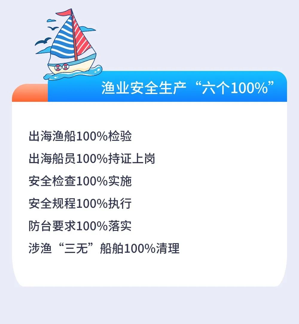 平安文化宣传 | 开工安全不可少！春节过后复工复产这样做