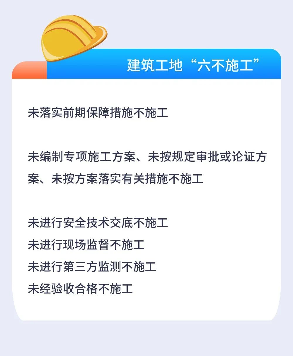 平安文化宣传 | 开工安全不可少！春节过后复工复产这样做