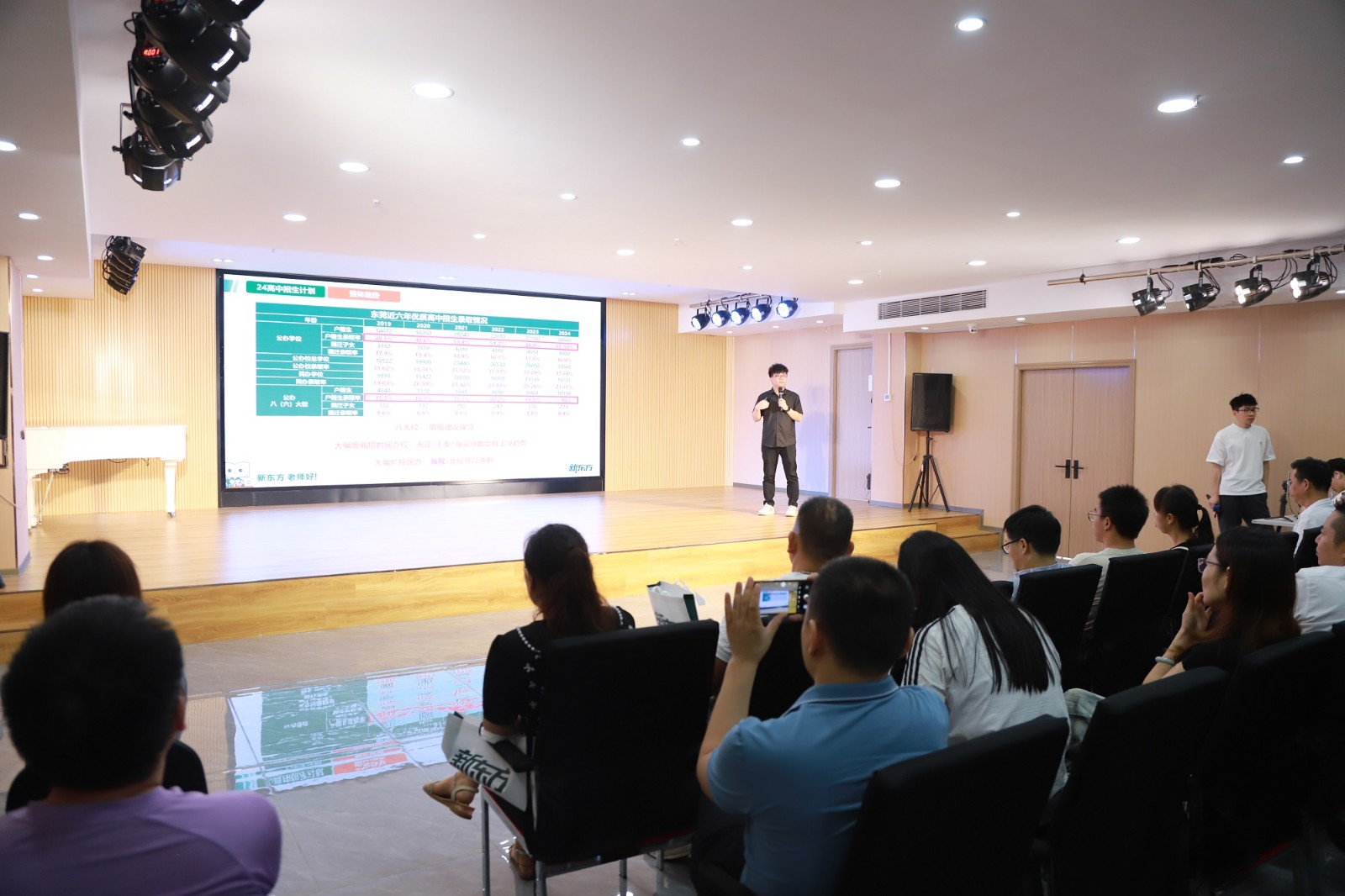 我商会联合主办2024年东莞中考政策解读和志愿填报指导专题讲座